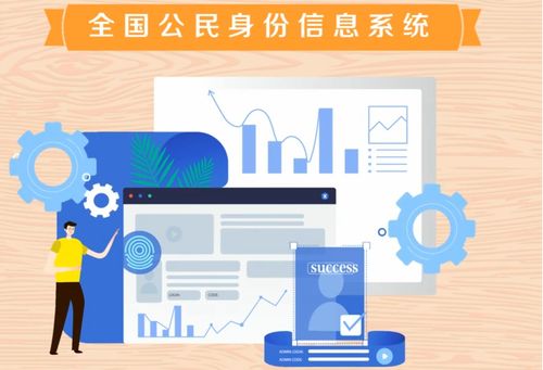 關于身份證信息查詢與咨詢的合法途徑及注意事項